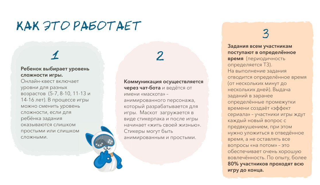 Telegram-квест для детей